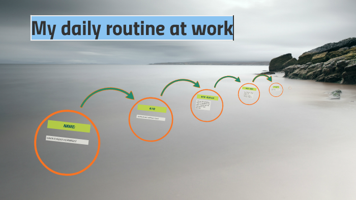 My daily routine at work by Mariana Moreno on Prezi