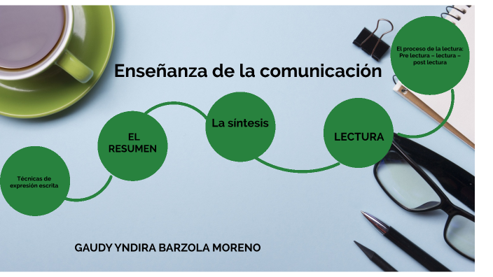 ENSEÑANZA DE LA COMUNICACIÓN by gaudy barzolamoreno on Prezi