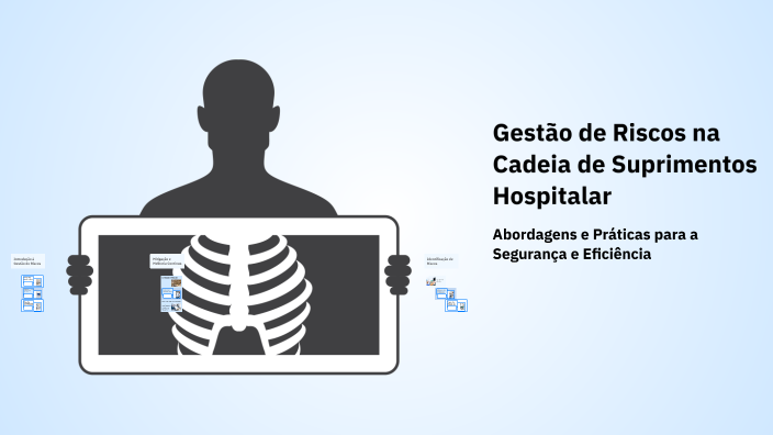 Gestão de Riscos na Cadeia de Suprimentos Hospitalar by Leticya leriano ...