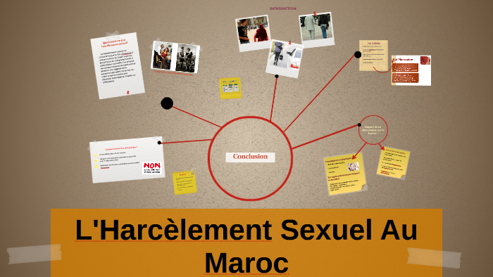 Le Harcèlement Sexuel Au Maroc By Meryem Ben On Prezi