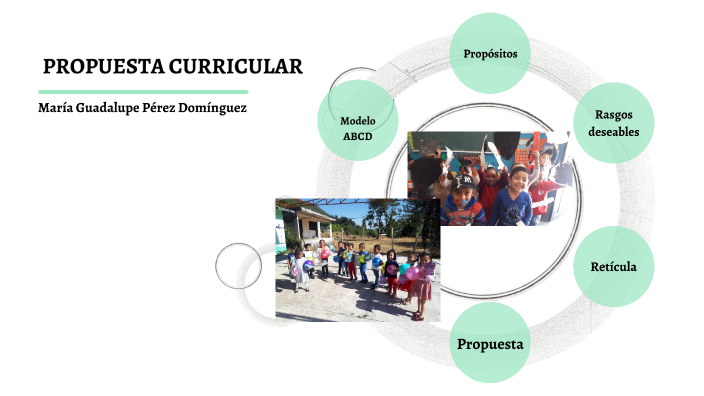 CURRÍCULO by María Guadalupe Pérez Domínguez on Prezi