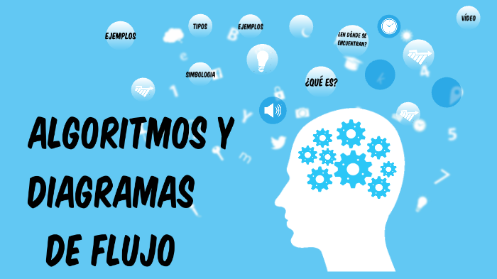 Algoritmos y Diagramas de flujo by ravavasa lenieeyh on Prezi
