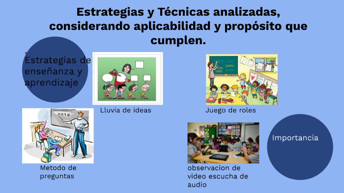 Importancia De Las Estrategias De Aprendizaje