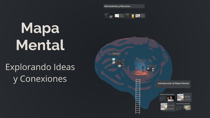 Mapa Mental by Julieta Galiano on Prezi