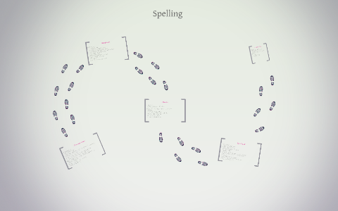 prezi presentation spelling