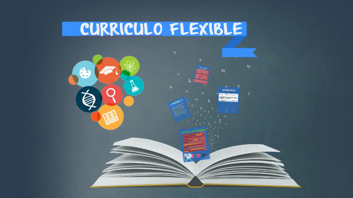 CURRICULO FLEXIBLE By Ana Jared González Flores On Prezi