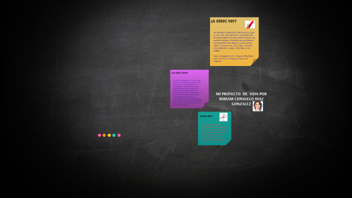 MI PROYECTO DE VIDA by sandra cortes on Prezi