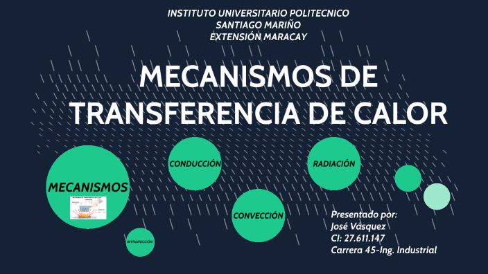 Mecanismos De Transferencia De Calor By Jose Vasquez On Prezi