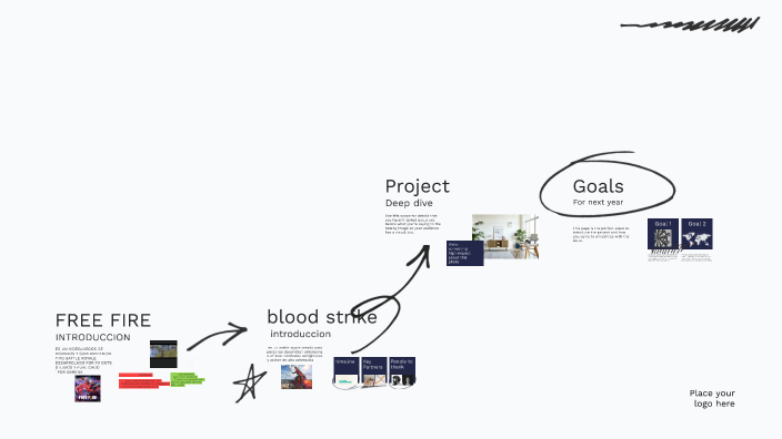 by Andrew Rincón Quintero on Prezi