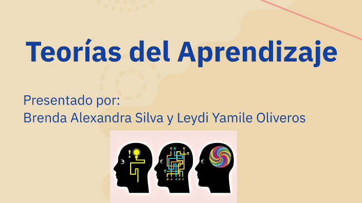 Teorías del Aprendizaje by BRENDA ALEXANDRA SILVA JARAMILLO on Prezi