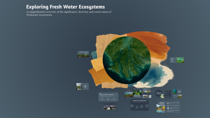 Exploring Fresh Water Ecosystems by adriel b on Prezi