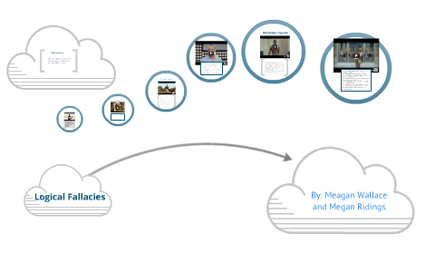 Logical Fallacies by Megan Ridings on Prezi