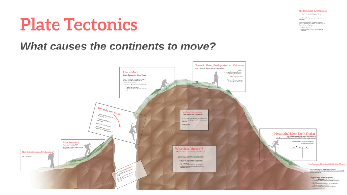 Plate Tectonics by Katie Brennan on Prezi