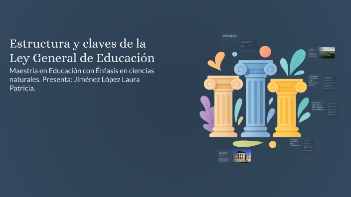 Estructura y claves de la Ley General de Educación by Laura Jimenez on ...