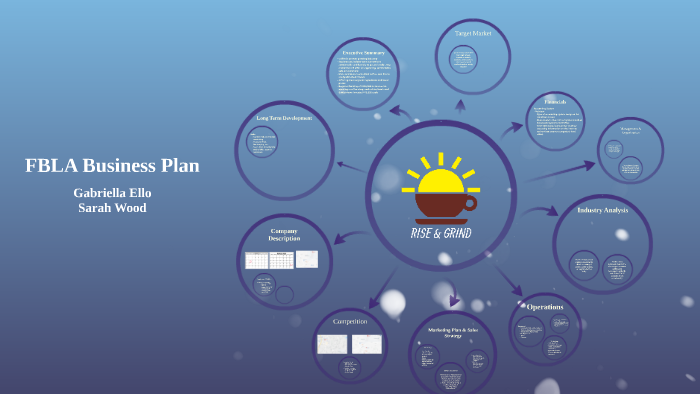 fbla business plan template