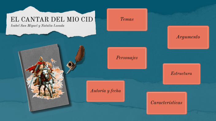 El Cantar del Mio Cid by Natalia Losada on Prezi