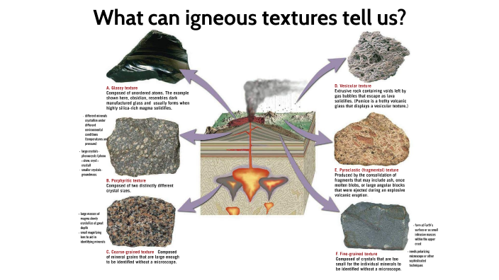 What can igneous textures tell us? by Jomar Buendia on Prezi