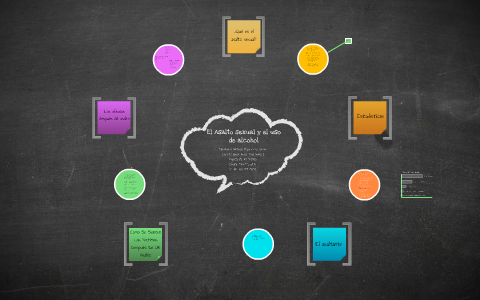 El Asalto sexual y el uso de alcohol by Jazmin Roman on Prezi