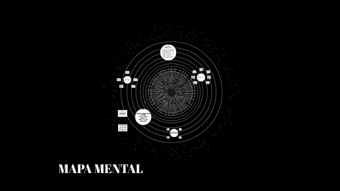 MAPA MENTAL by daniel nieto cardoso on Prezi
