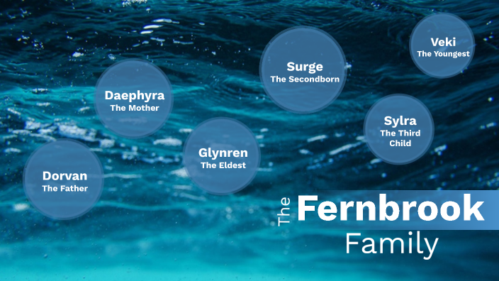 The Fernbrook Family by Zane Liles on Prezi