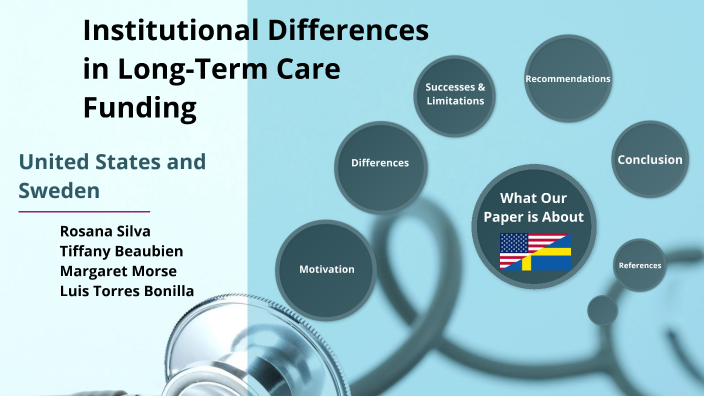 Ltc Final Prezi By Luis Torres Bonilla On Prezi