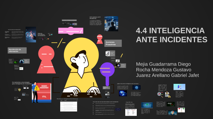 4.4 INTELIGENCIA ANTE AMENAZAS by Diego Mejia on Prezi