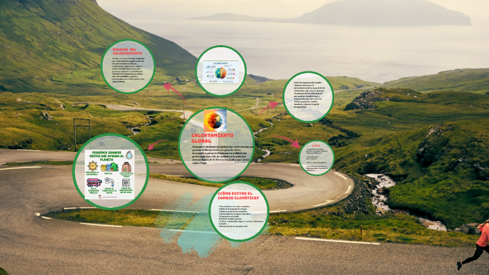 calentamiento global by astrid chama on Prezi