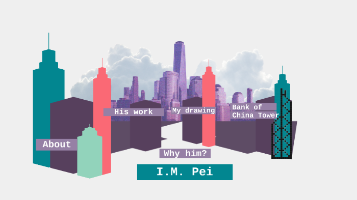 Pei Math Num I.M. Pei Math Project by Mayur Patel on Prezi