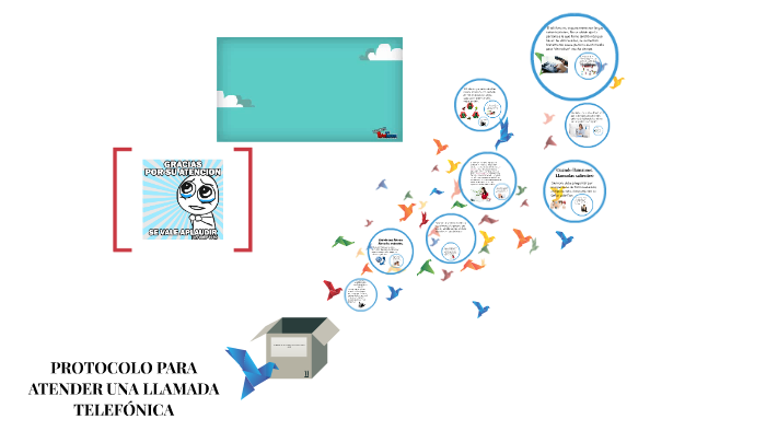 PROTOCOLO PARA ATENDER UNA LLAMADA TELEFONICA by Josset Velasquez on Prezi