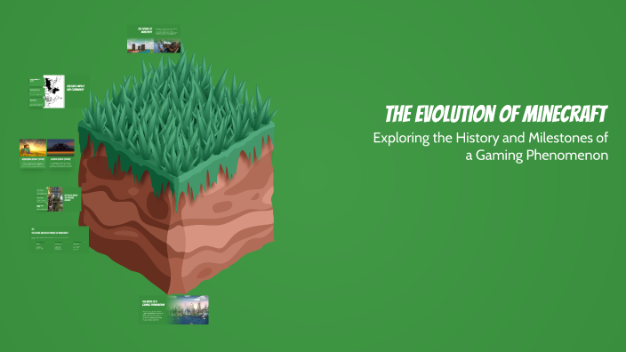 The Evolution of Minecraft by roman diaz on Prezi