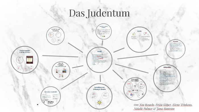 Das Judentum By Jana Ha On Prezi