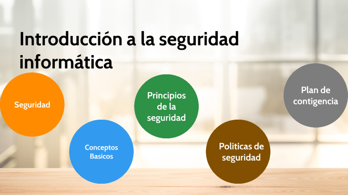 Introducción a la seguridad informática by nicolas Matute on Prezi