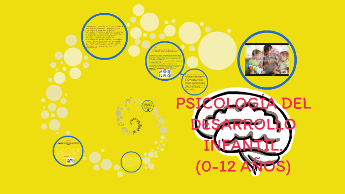 PSICOLOGÍA DEL DESARROLLO INFANTIL (0-12 AÑOS) by Pamela Flora