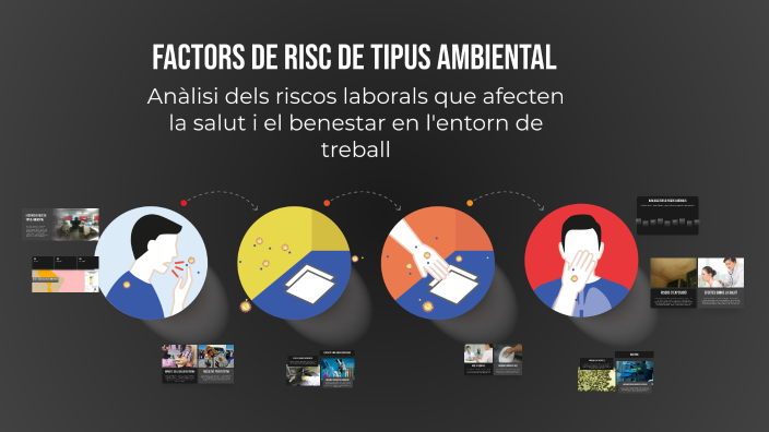 Factors de Risc de Tipus Ambiental by Daviana Scola on Prezi