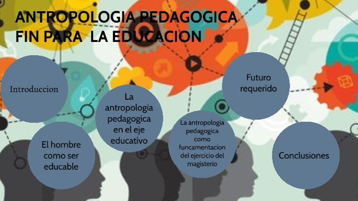 antropologia pedadogica by Ronald ccori on Prezi