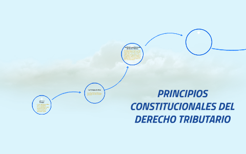 PRINCIPIOS CONSTITUCIONALES DEL DERECHO TRIBUTARIO By Fabiola Hendz On ...