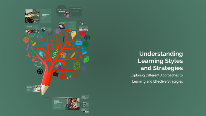 Understanding Learning Styles and Strategies by Jubylyn ALBARRACIN on Prezi