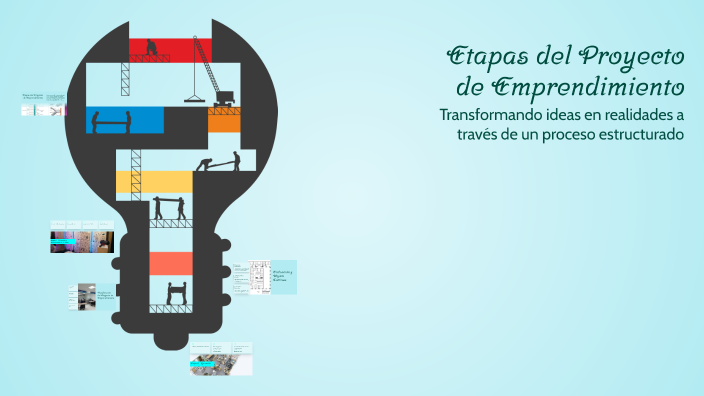 Etapas del Proyecto de Emprendimiento by Yahir aldin Marrón Apaza on Prezi
