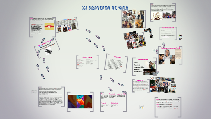 MI PROYECTO DE VIDA by manuel noriega on Prezi