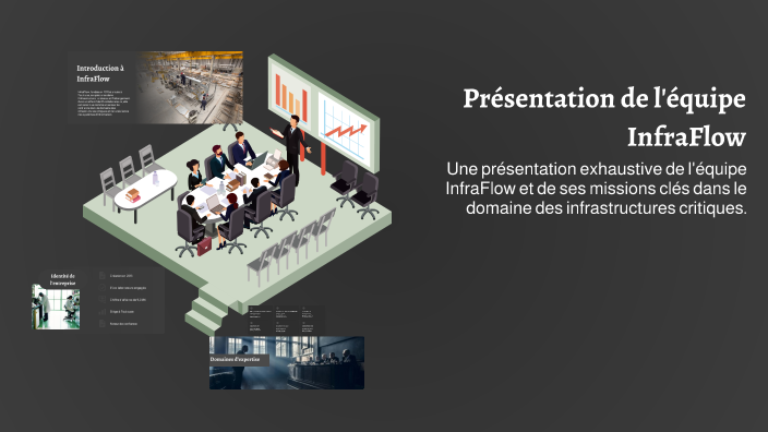 Présentation de l'équipe InfraFlow by Laurene lord PONOUWE FANKAMG on Prezi