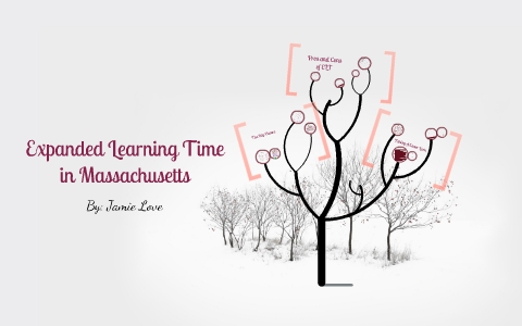 Expanded Learning Time Initiative by Jamie Love on Prezi