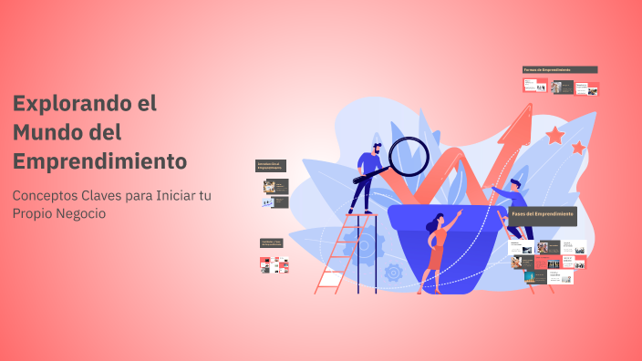 Explorando el Mundo del Emprendimiento by Laura Andrea Martinez on Prezi