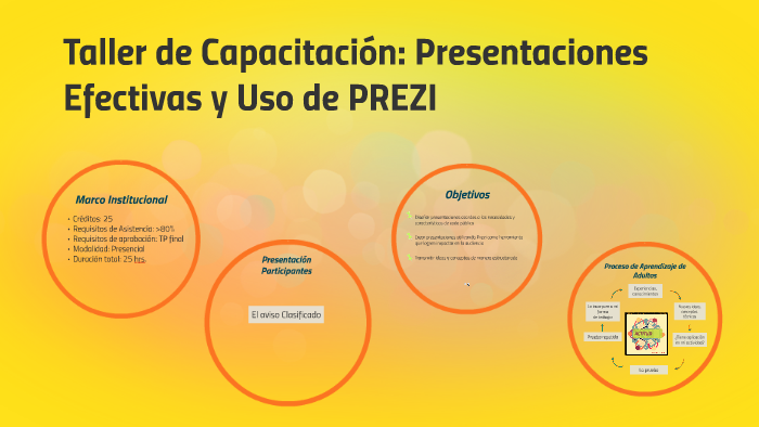 Taller de Capacitación: Presentaciones Efectivas y Uso de PREZI by ...