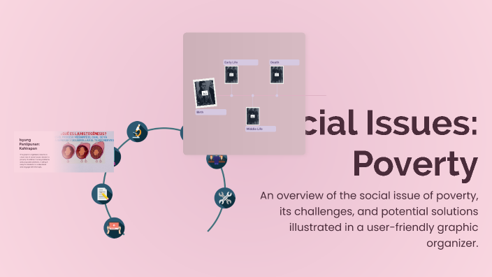 Social Issues: Poverty by Mariel Moresca on Prezi