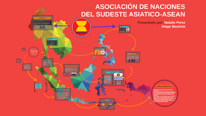 ASOCIACIÓN DE NACIONES DEL SUDESTE ASIATICO-ASEAN By Natalia Perez On Prezi