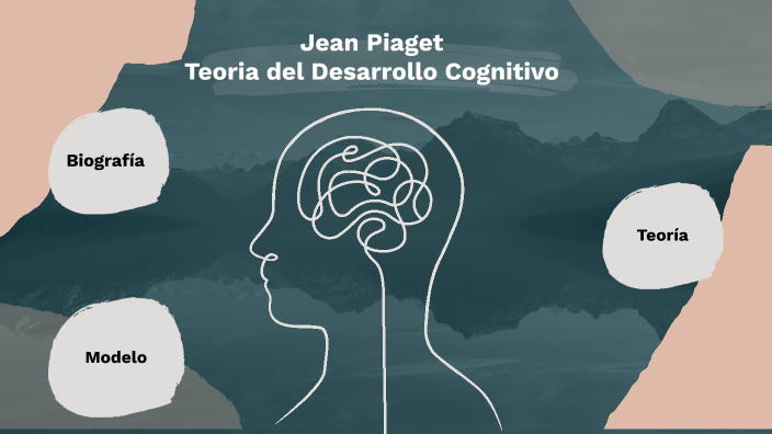 Jean Piaget by Landin Ana on Prezi