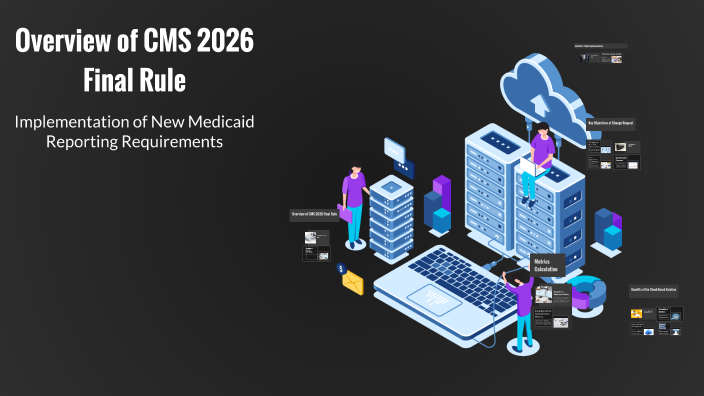 Overview of CMS 2026 Final Rule by Shivaji Choure on Prezi