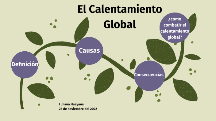 Calentamiento Global by on Prezi