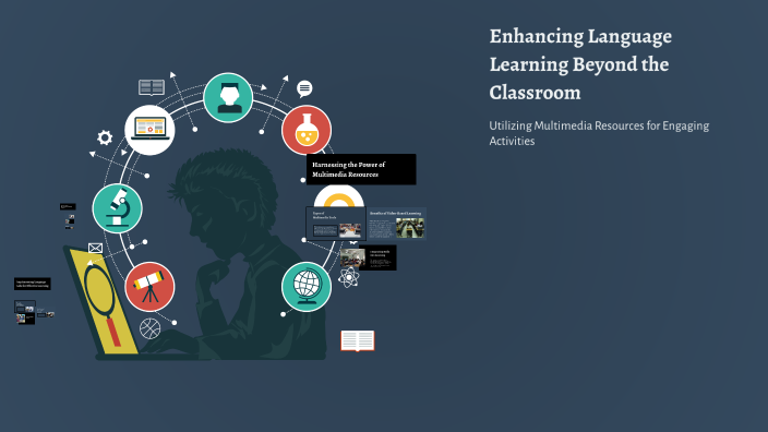 Enhancing Language Learning Beyond the Classroom by anurag ambasta on Prezi