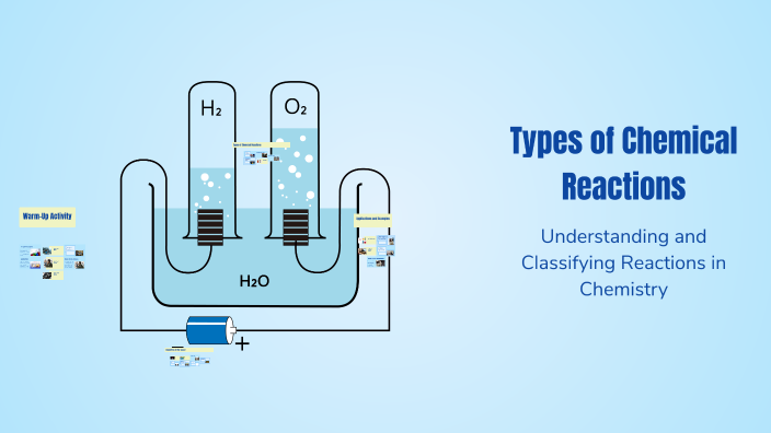Types of Chemical Reactions by Ahmad Zayed on Prezi